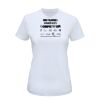 HHC Home Women's TriDri® performance t-shirt Thumbnail