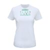 HHC Home Women's TriDri® performance t-shirt Thumbnail